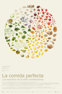 La comida perfecta